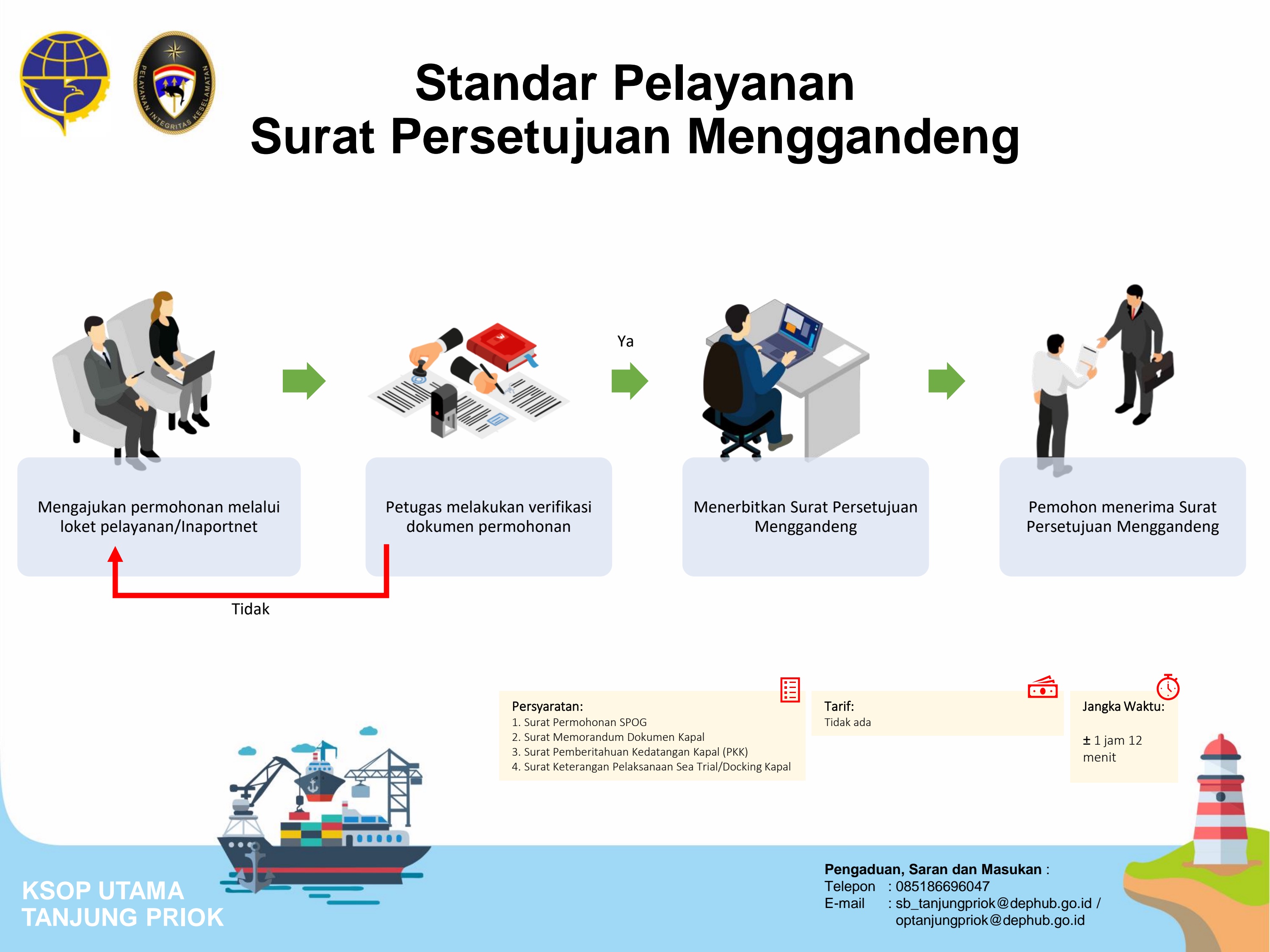 30. SP Surat Persetujuan Menggandeng.jpg